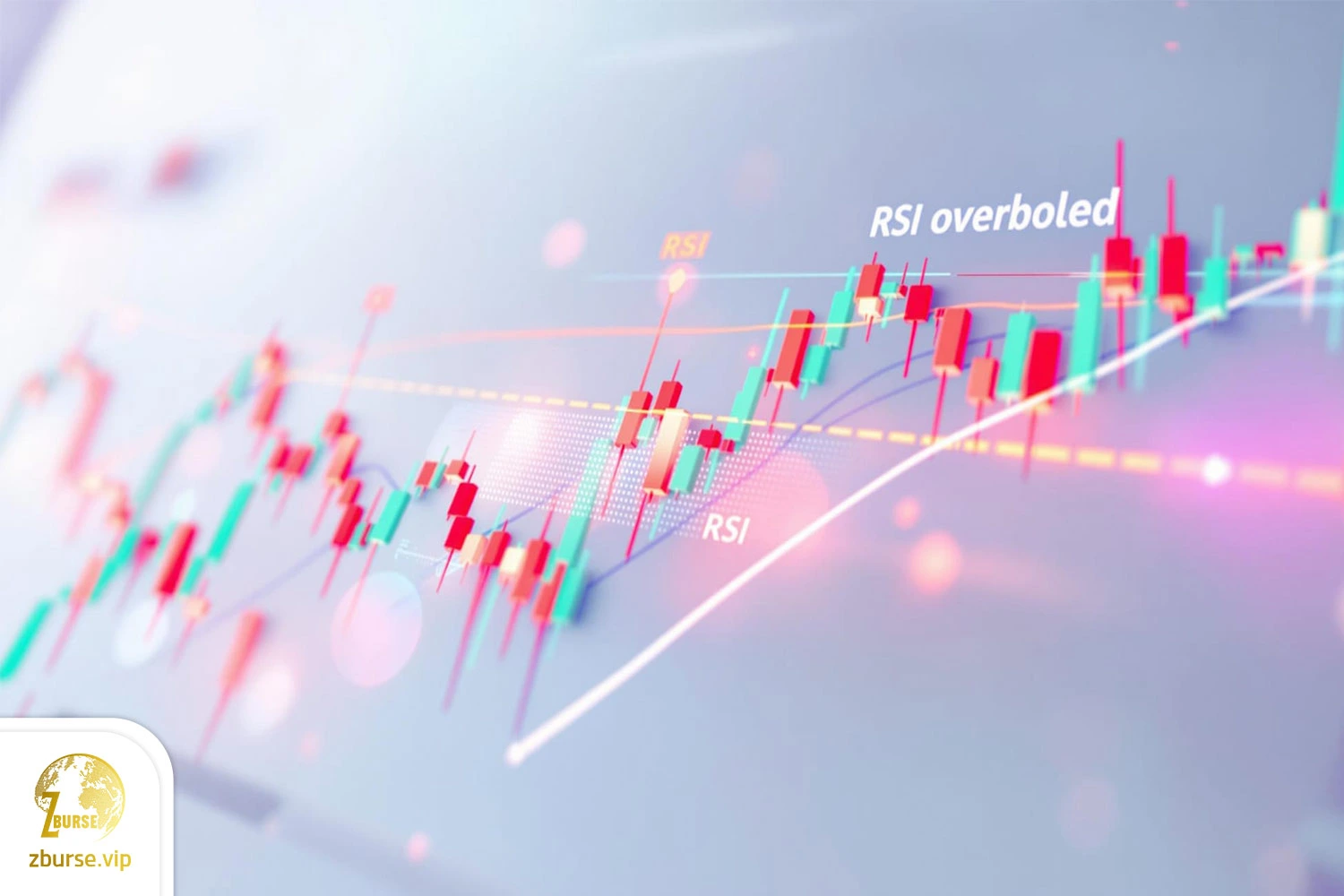 اندیکاتور RSI چیست؟ + نحوه استفاده از RSI برای داشتن تحلیل درست